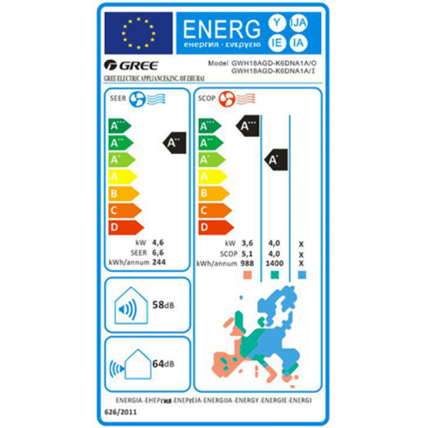 Gree Klima Pular Premium EU Standard